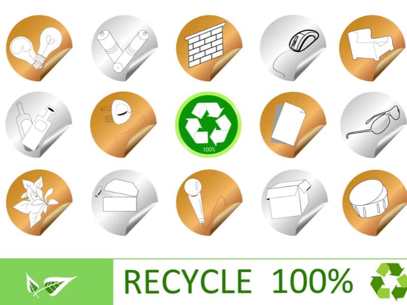 100% Recyclable Products